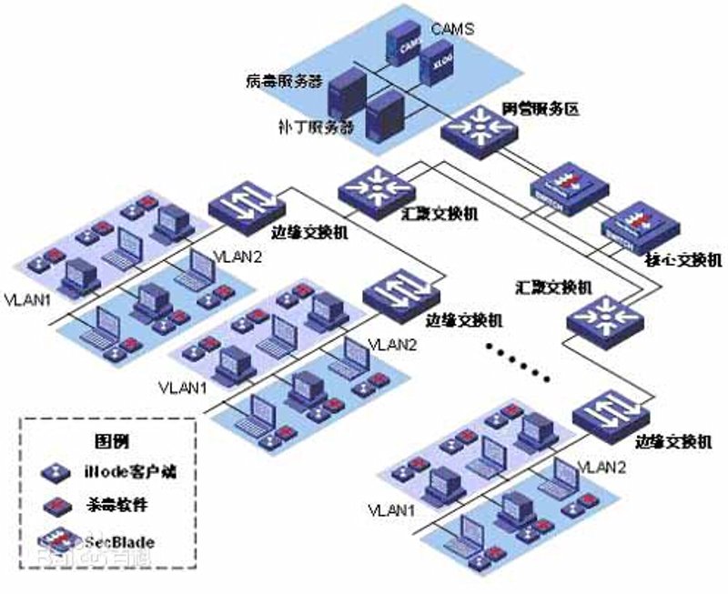 如何选择最适合的系统集成方案?——一场轻松愉快的选择之旅